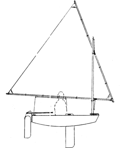 FREE Catbox PDRacer Plans