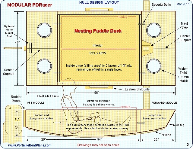 Modular PDRacer Plans Sheet 2