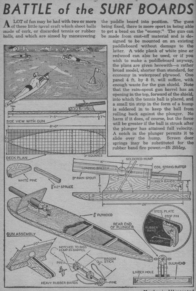 Related image with Free Wooden Boat Plans For Other Sailboats