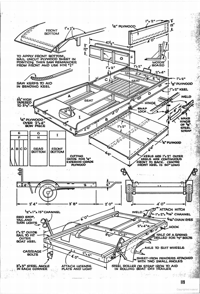 Pic Example Plywood paddle boat plans