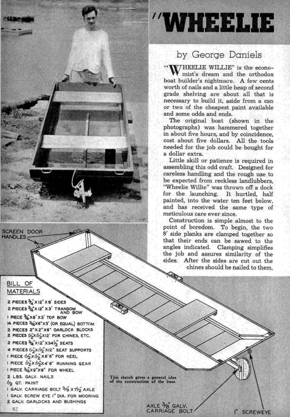 Free Wooden Boat Plans For Other Sailboats